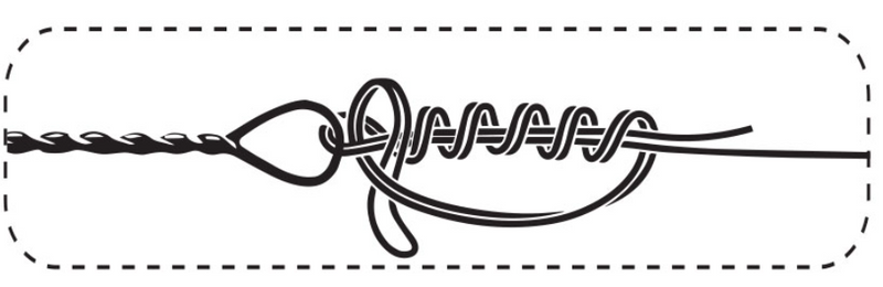 APS Leader guitar strings